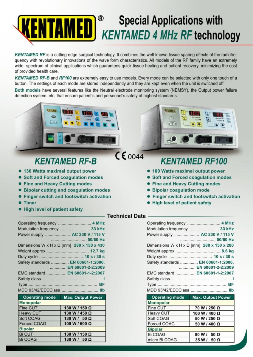 KENTAMED RF-B